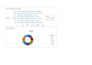 do professional data entry and microsoft excel tasks
